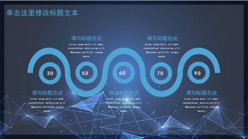 藍色科技創新 軟硬件技術開發展望未來產品