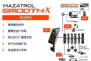 2019年數控機床智能化技術創新與互聯網科技融合發展綜述